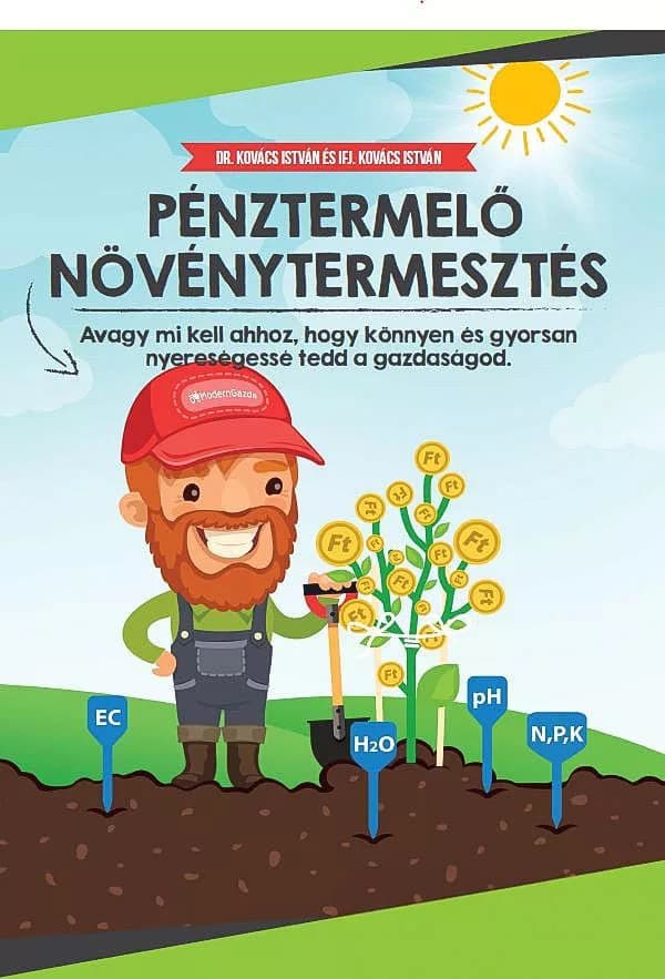 Pridelava na podlagi podatkov: praktični merilni priročnik