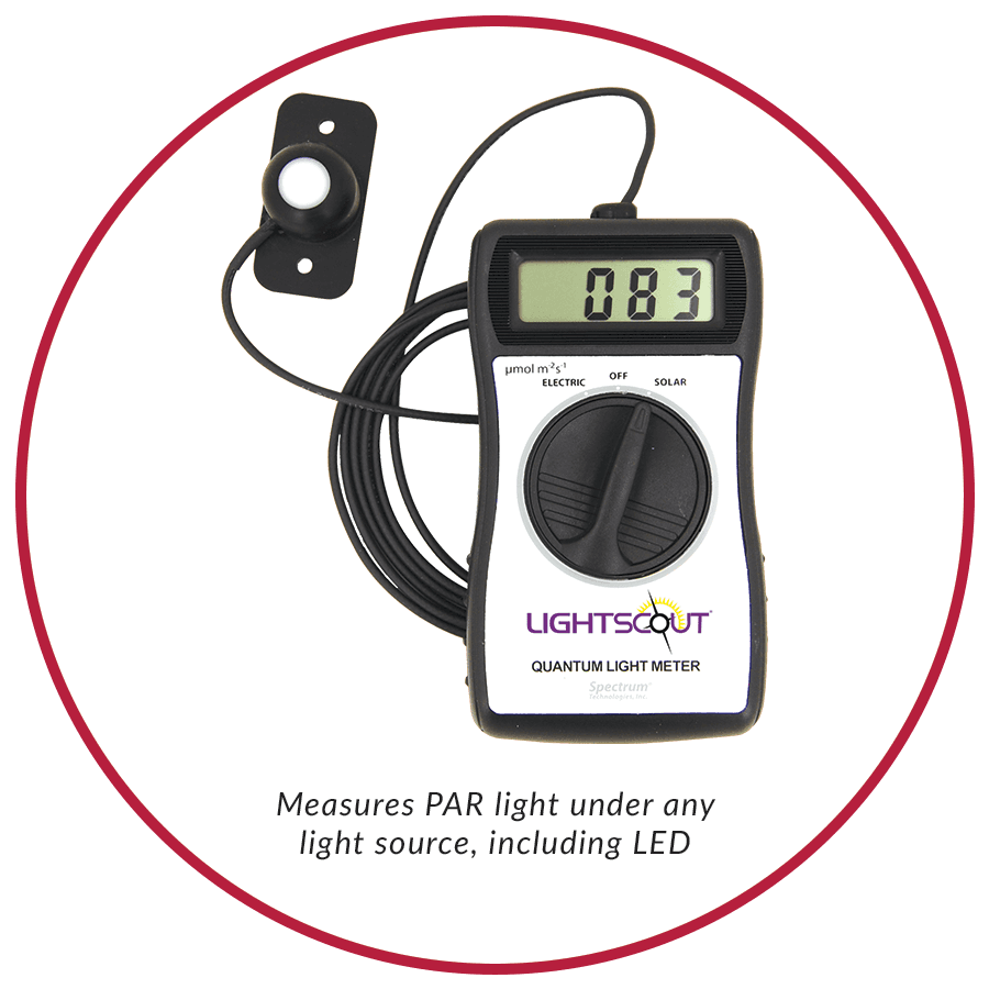 LightScout PAR-merilnik z zunanjim senzorjem