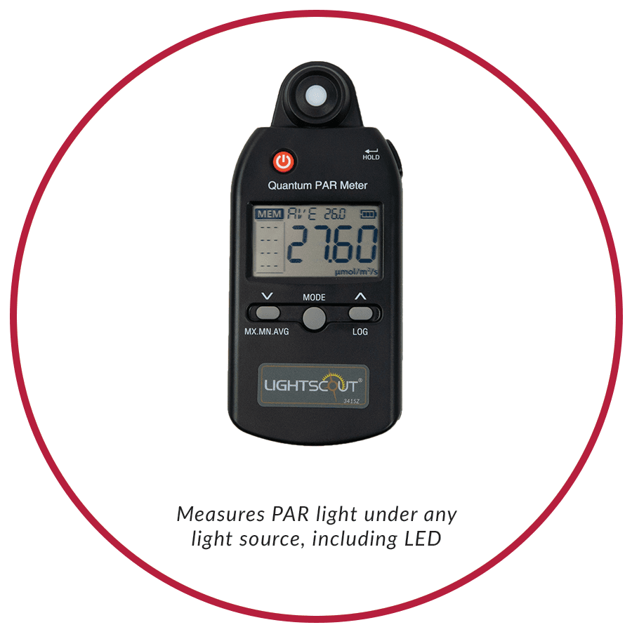 LightScout PAR-merilnik z vgrajenim senzorjem