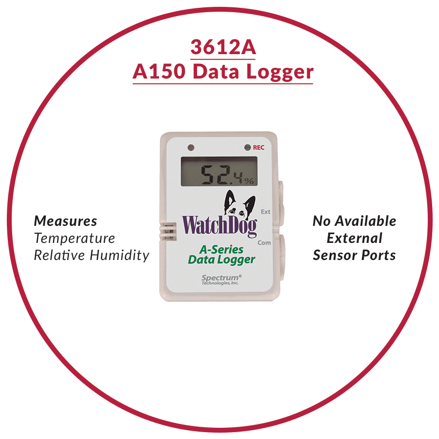 WatchDog A150 zapisovalnik temperature in vlage