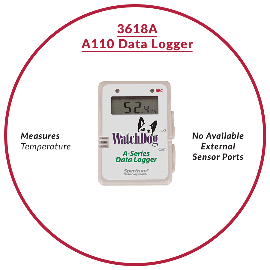 WatchDog A110 zapisovalnik temperature