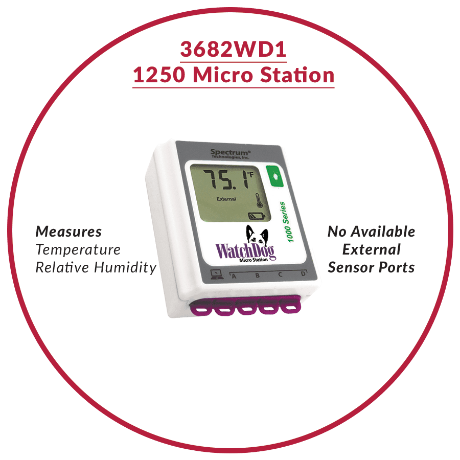 WatchDog 1250 mikropostaja za temperaturo in vlago