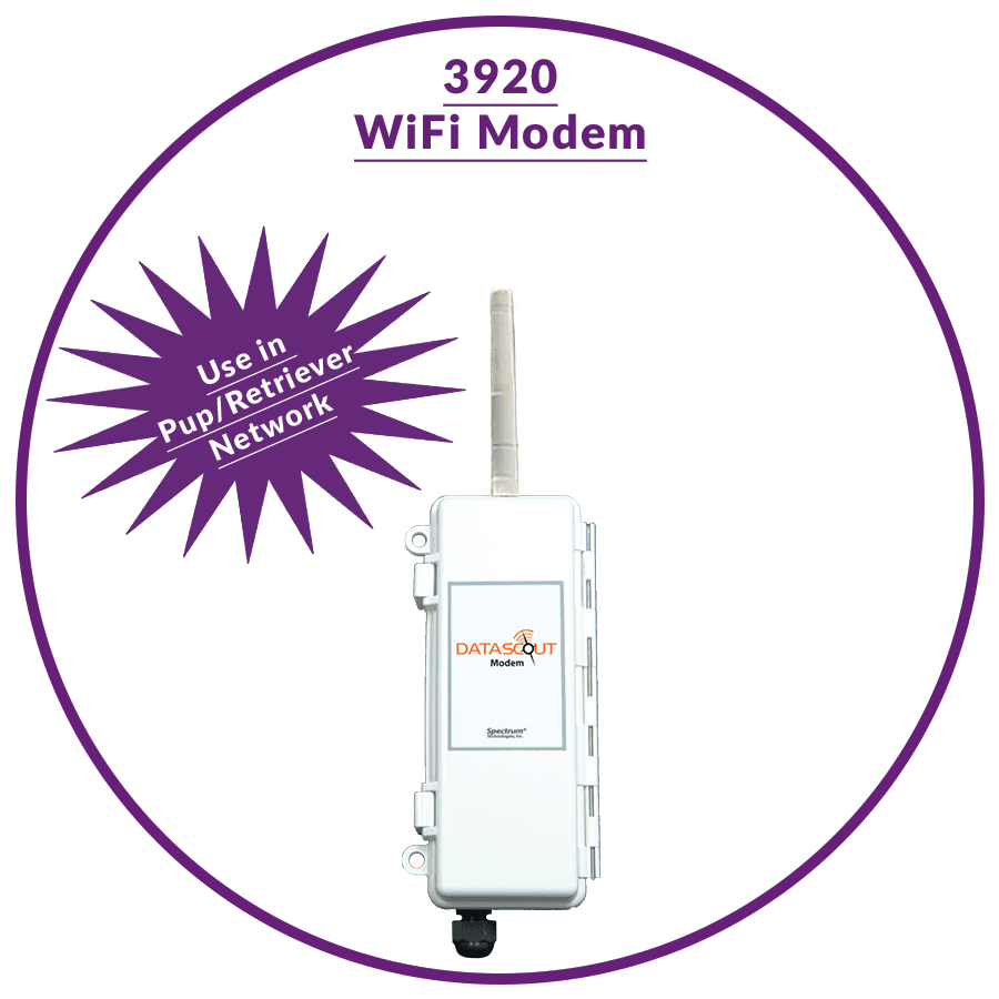 DataScout modem Wi-Fi za postaje WatchDog